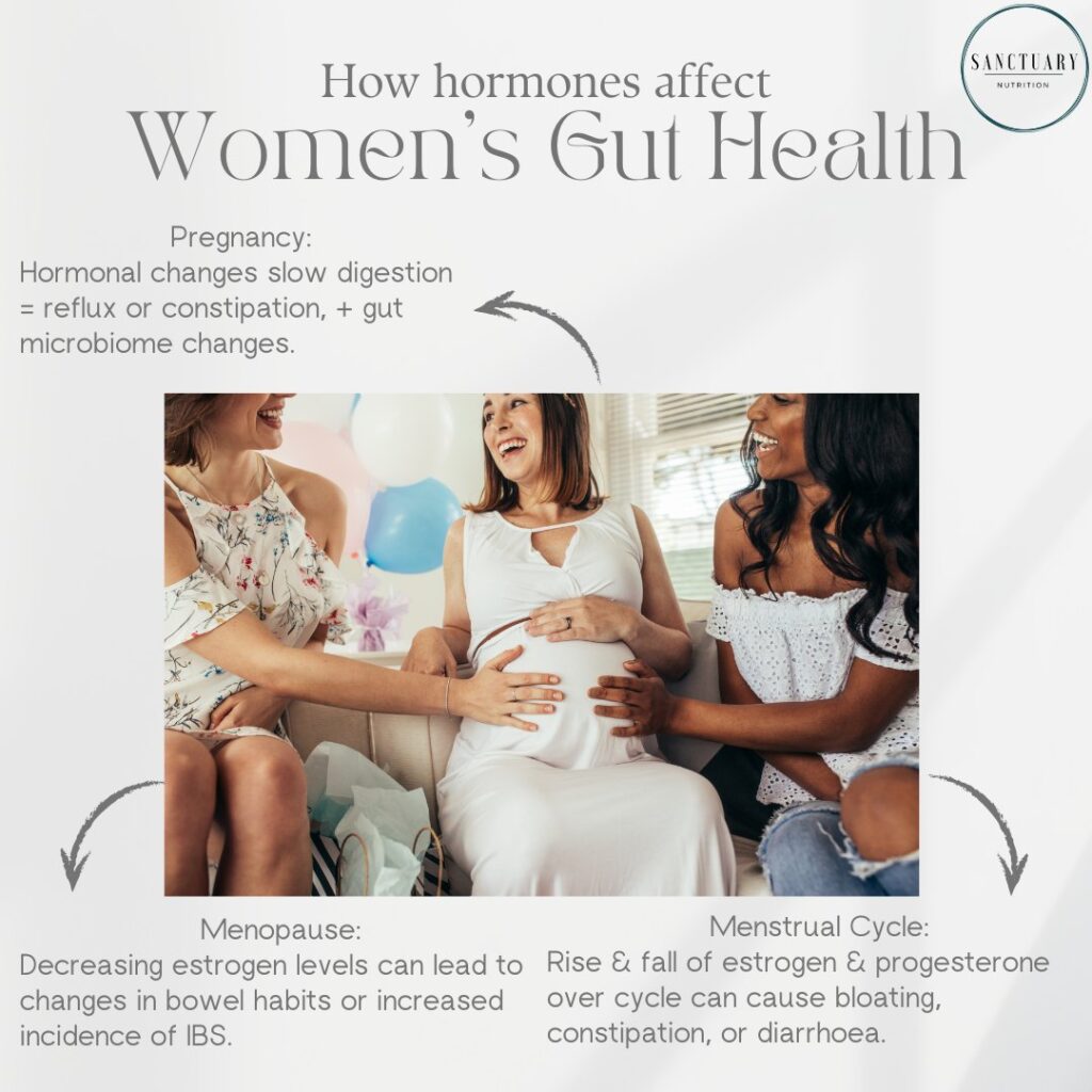 Gut Health for Women